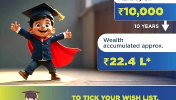 Geojit Financial Services Ltd - Laxmi Talkies Square