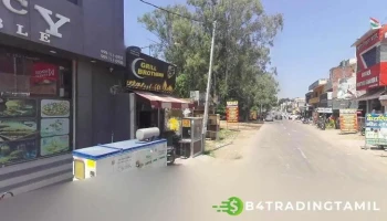 இந்துசிண்ட் வங்கி - Yamuna Nagar, ச்ஹச்ஹ்ருளி