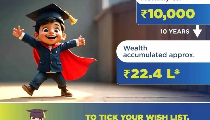 Geojit Financial Services Ltd - Laxmi Talkies Square