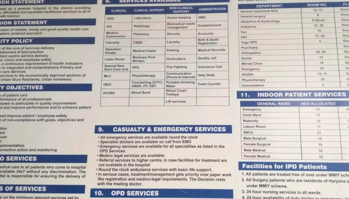Nidan Hospital -  எனக்கு அருகில் - பவல்ல்