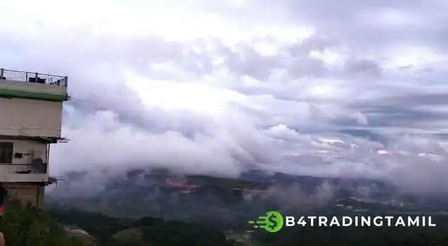 Niyuu Ssillaang Viyuu Paayinntt Viittiyoo - Shillong